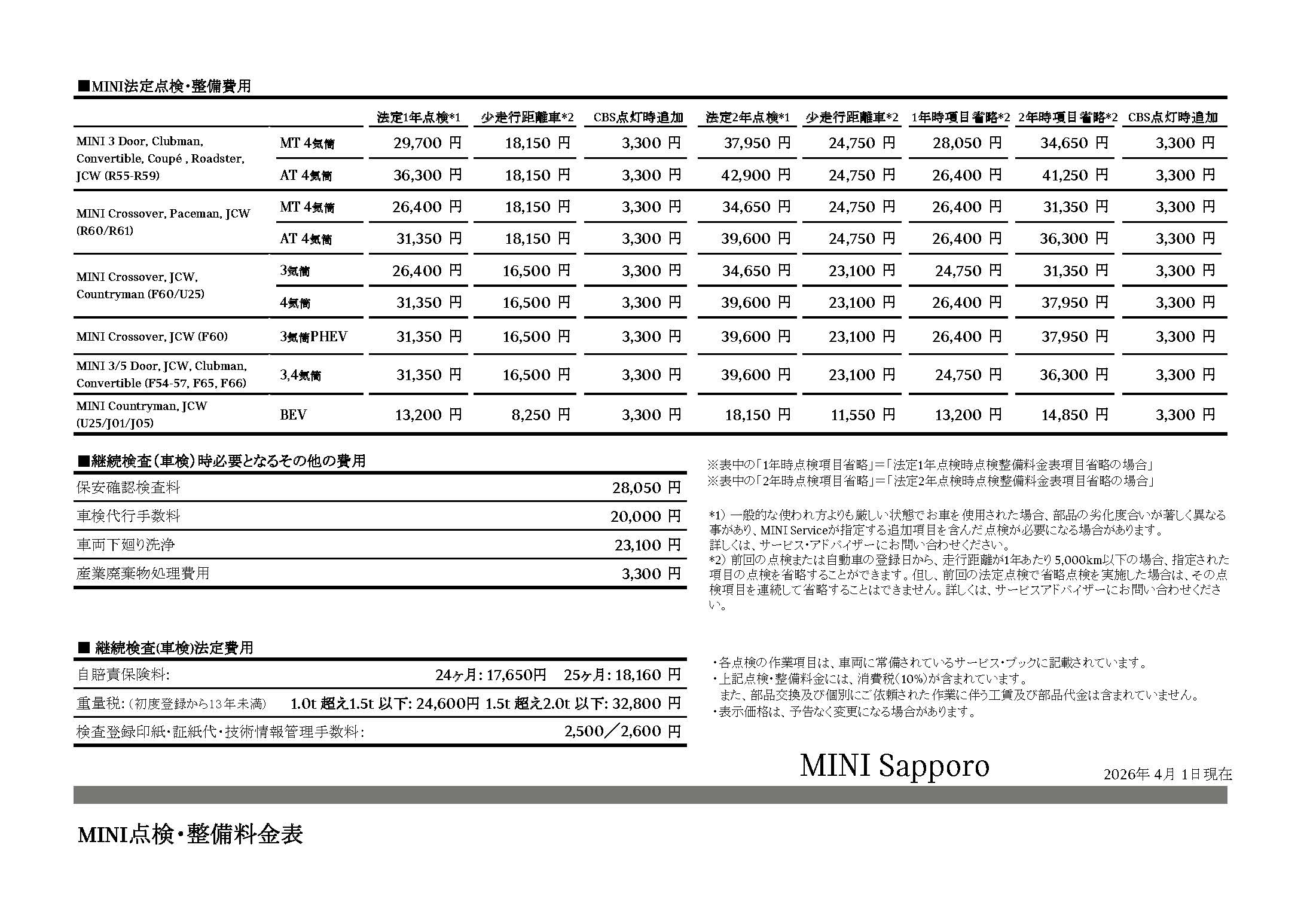 点検整備料金表 | MINI 札幌 / MINI NEXT 白石